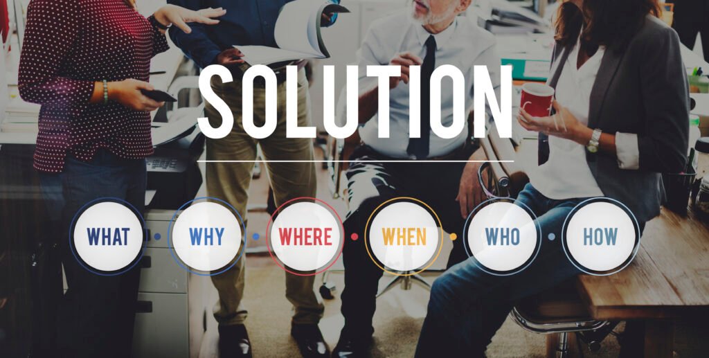 Solution Question System Problem Solving Concept 1024x517